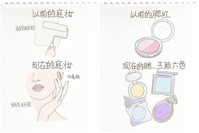 以前化妝vs現(xiàn)在化妝，南寧化妝教育學(xué)校分析不同