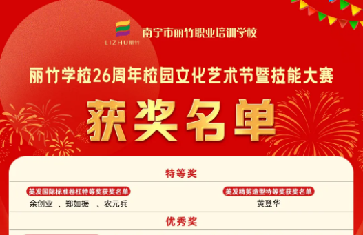 南寧職業(yè)學(xué)校校園活動技能大賽各大獎(jiǎng)項(xiàng)出爐