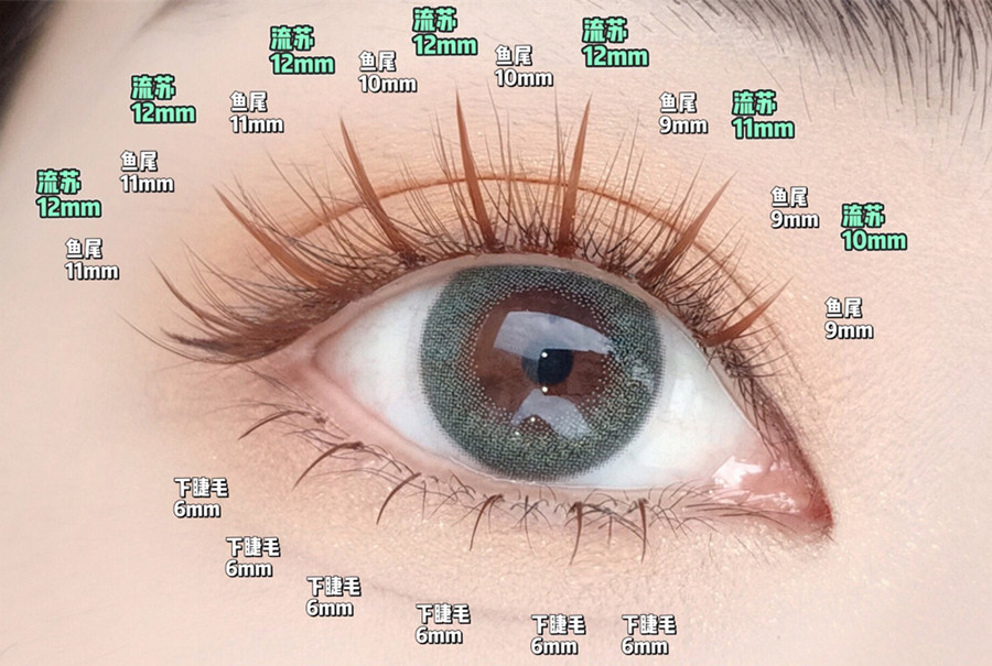 美睫單簇睫毛合集，南寧美睫培訓機構(gòu)推薦