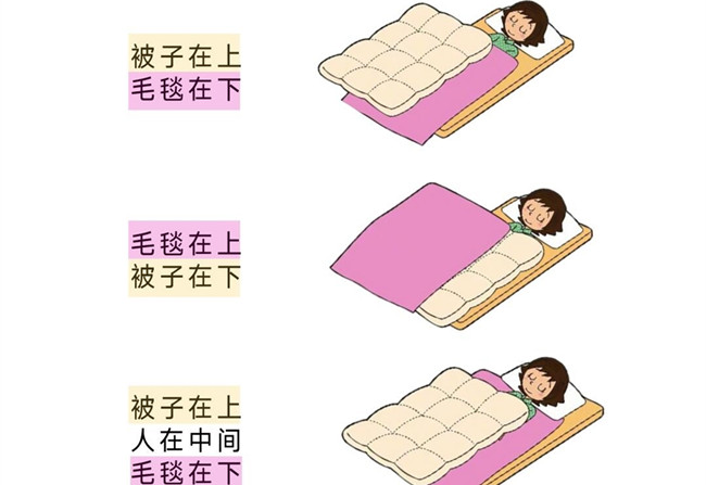 怎么蓋被子才是蕞保暖？廣西健康管理學習