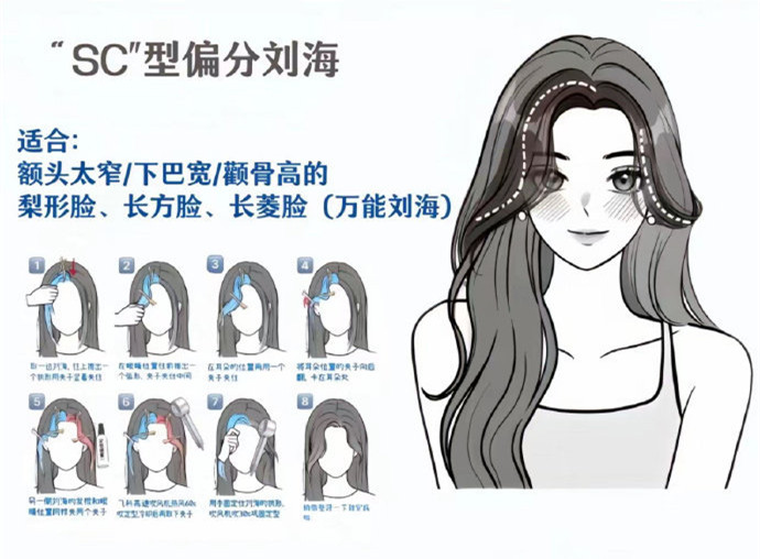 ???蓬松通用劉海打理方法，廣西美發(fā)造型形象學(xué)校分享