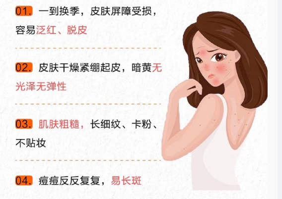 冬天干皮的急救措施，廣西皮膚管理研究