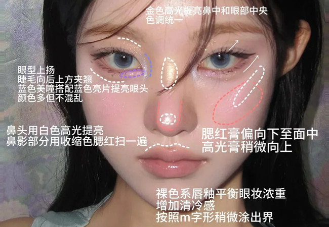 厭世感布偶貓妝容，南寧化妝形象造型學(xué)校分享教程