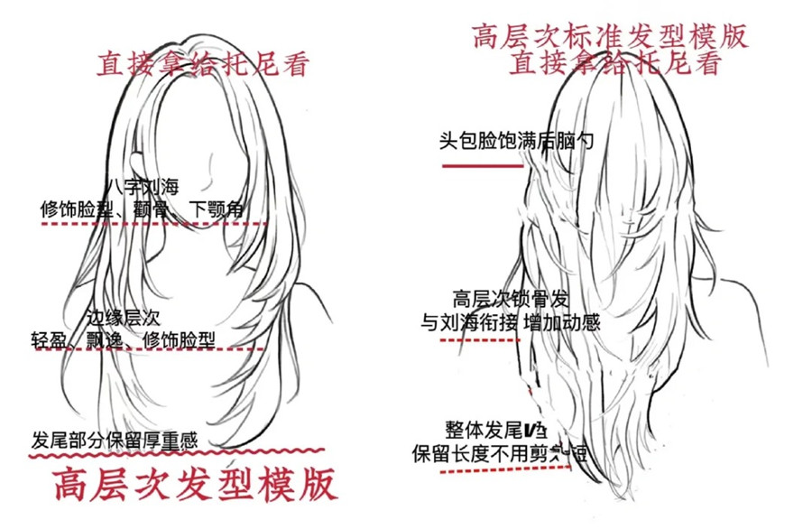 顯臉小發(fā)型高層次發(fā)型，南寧美發(fā)剪發(fā)造型學(xué)校