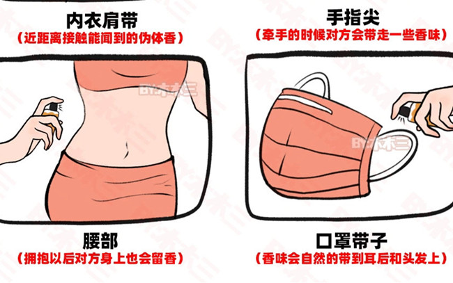 南寧個人形象造型學(xué)校：不同場合如何噴香水？