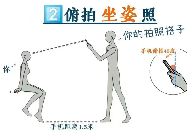 通用時(shí)尚大片拍照姿勢，廣西彩妝拍攝