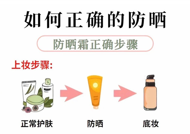 防曬上妝的正確步驟，廣西護(hù)膚學(xué)校教程