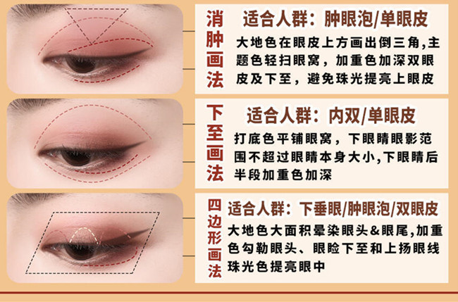 新手眼影教程，南寧化妝職業(yè)學(xué)校盒娘