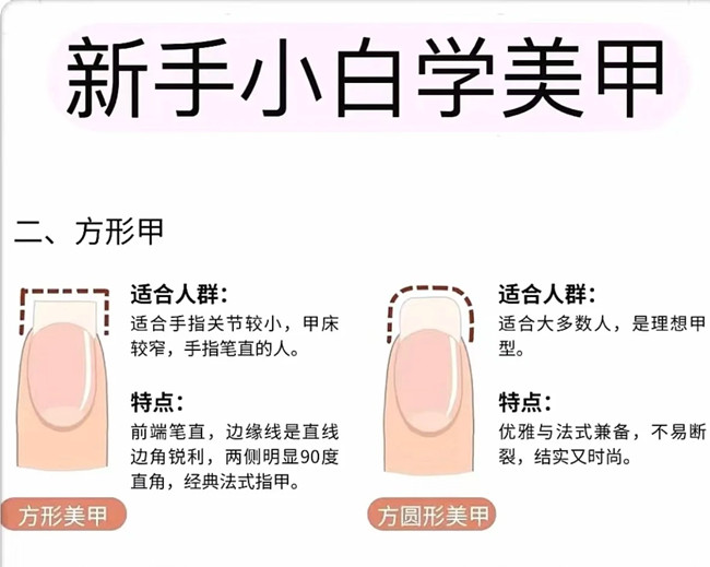 新手小白學美甲教程，學美甲零經驗