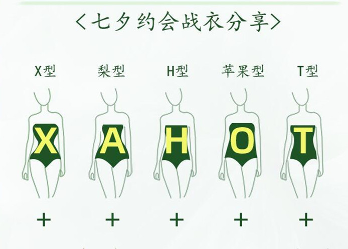 不同身材裙子怎么選？廣西形象造型學(xué)校分享