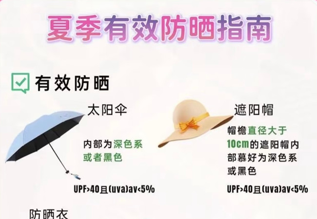 夏季如何有效防曬，美容護(hù)膚零基礎(chǔ)