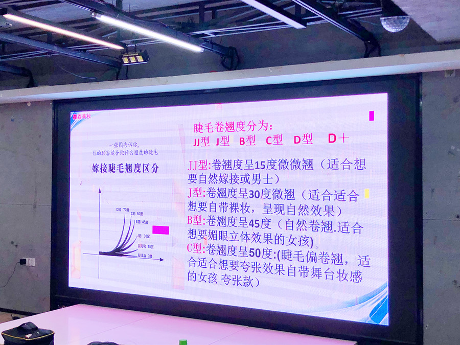 睫毛卷翹度知識(shí)講解，南寧美睫職業(yè)學(xué)校課件分享