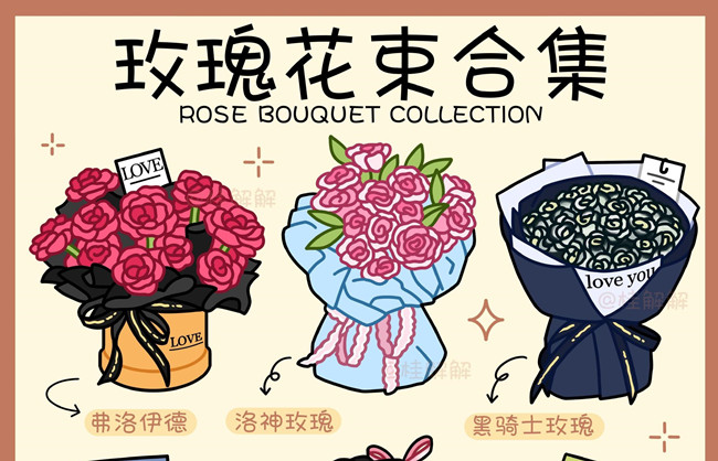 超唯美玫瑰花束，南寧花藝插花