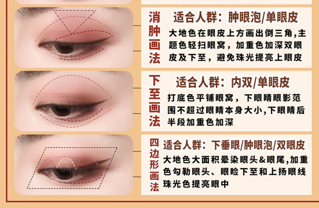 南寧教化妝：新手入門眼影教程