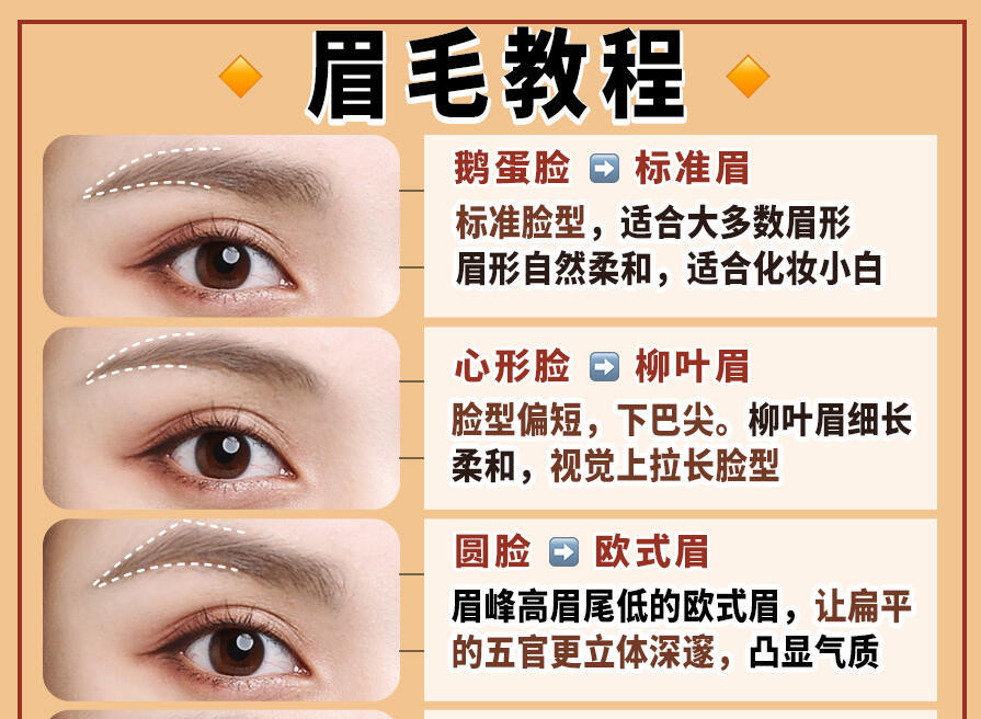 新手入門眉毛教程，廣西彩妝學(xué)習(xí)眉毛