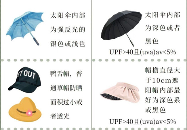 如何挑選防曬產(chǎn)品？廣西美容護(hù)膚管理培訓(xùn)