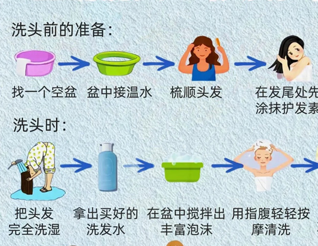 正確洗護(hù)及護(hù)發(fā)技巧，南寧洗頭教學(xué)