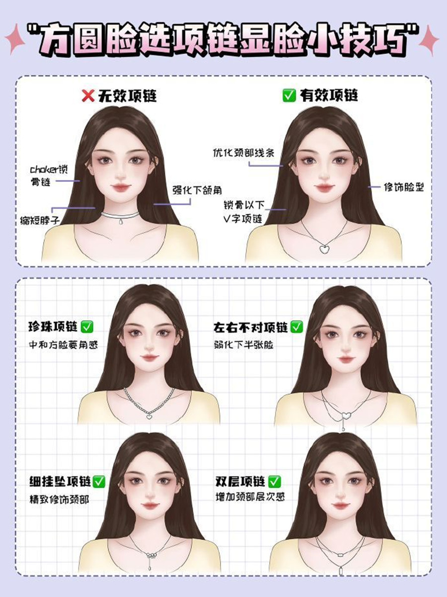 方圓臉如何選項鏈顯臉??？