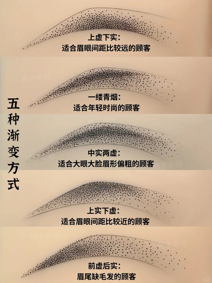 霧眉漸變的5種操作方法，廣西學(xué)紋眉