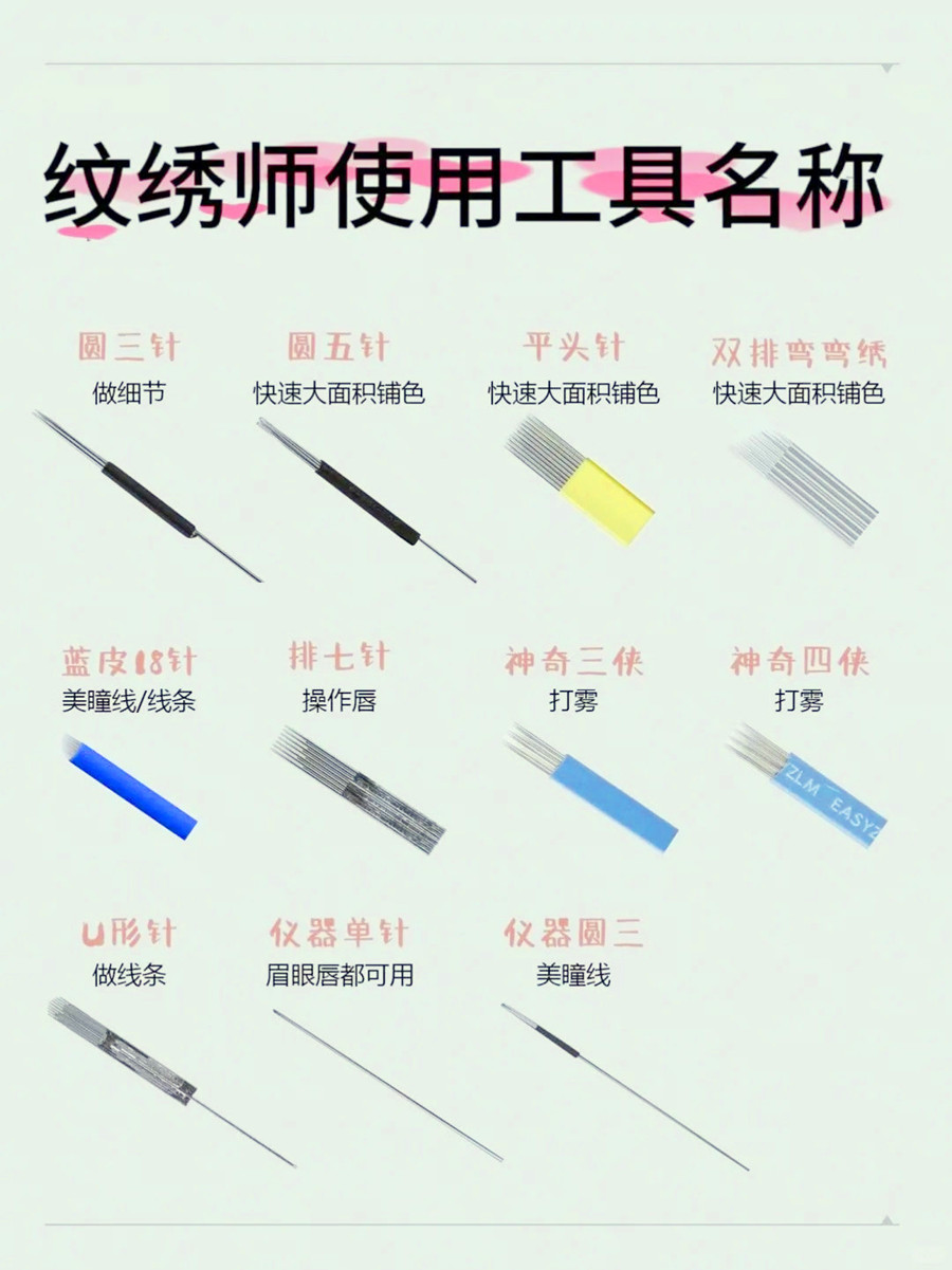紋繡師必備工具清單，廣西紋繡專業(yè)學(xué)校整理