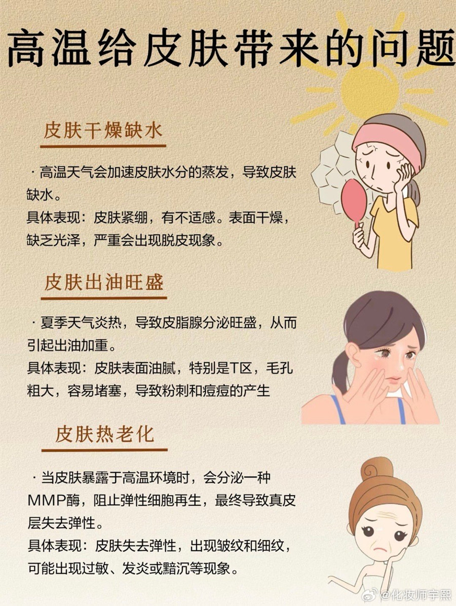 高溫給皮膚帶來的傷害，廣西美容護(hù)膚教育