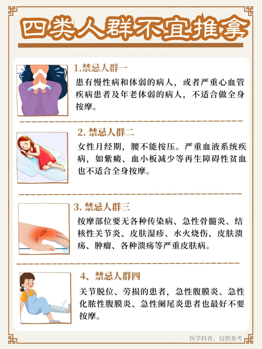 四類不宜推拿的人群，南寧健康管理培訓(xùn)